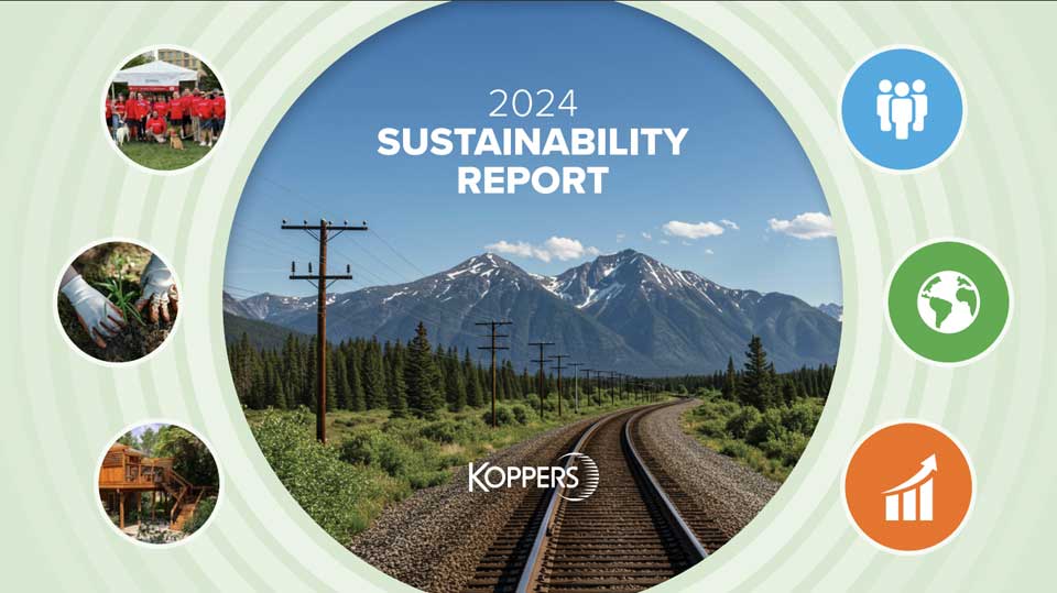 Koppers 2024 Sustainability Report Cover